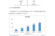 互联网未来前景如何_未来互联网发展趋势