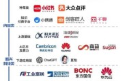 互联网公司如何布局AI_未来三年哪些赛道最赚钱