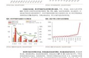 互联网物流研究报告_如何提升物流效率