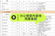 互联网装修平台哪家好_装修报价怎么算
