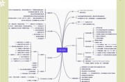 2017年SEO怎么做_移动优先索引如何落地