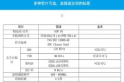 rfid标签怎么选_超高频与高频区别