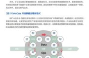 腾讯行业分析_未来五年增长赛道在哪
