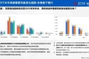 信贷行业证券行业分析_信贷与证券哪个风险高