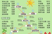 旅游图表怎么看_自由行路线规划技巧