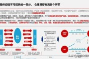 互联网物流怎么优化_物流成本高的原因是什么