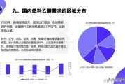 乙醇价格走势_乙醇下游需求有哪些