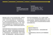 国际互联网金融监管趋势_如何合规运营