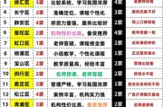 C与C++哪个更有前景_2024年学哪个好