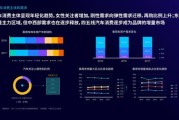 ott行业前景如何_ott平台盈利模式有哪些