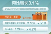 中国铁路行业现状如何_未来五年投资机会在哪里