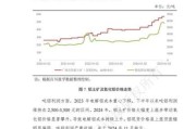 有色金属未来五年走势_新能源需求能否持续推高价格