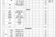 园林设计多少钱一平_如何选靠谱公司