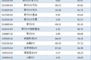 互联网金融平台怎么选_2024年理财收益哪家高