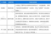 华谊兄弟同行业对比_影视公司竞争格局分析