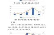 债券未来走势如何_2024年债券还能买吗