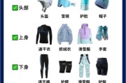 滑雪行业前景怎么样_滑雪装备怎么选