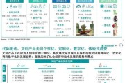 文创产品市场前景怎么样_文创产品如何盈利