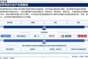 招投标公司前景怎么样_招投标行业未来发展趋势