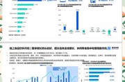 休闲食品行业前景怎么样_2024年还能入局吗