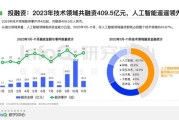 中国软件行业前景如何_2024年就业趋势