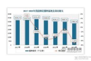 棉纺织行业市场前景如何_2024年棉纺织企业如何转型