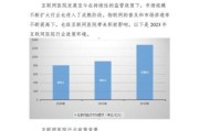 互联网医院发展前景怎么样_如何盈利