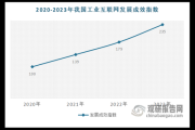 互联网行业如何快速转型_2024年SEO新趋势