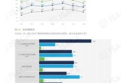 中国互联网网民趋势_2024年用户行为变化