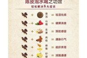 陈李济是什么品牌_陈李济陈皮的功效与作用