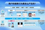 2016互联网政策解读_网站运营如何应对