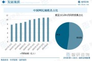 中国网民规模突破10亿_2024年最新数据解读