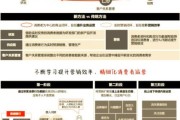 零售业数字化转型怎么做_实体门店如何提升客流