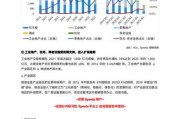 房地产投资前景怎么样_2024年还能买吗