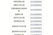 北京幼儿园哪家好_入园条件有哪些