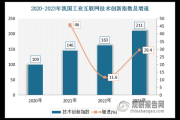 互联网企业规模如何划分_中小公司怎样突破增长瓶颈