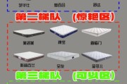 床垫怎么选_床垫多久换一次