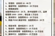 美容院加盟哪家好_如何选择靠谱品牌