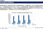 电竞行业前景怎么样_电竞专业就业方向有哪些