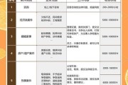 深圳律师前景怎么样_深圳律师收入高吗
