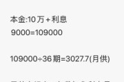 互联网汽车金融平台哪个靠谱_如何申请低利率车贷