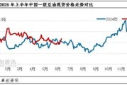豆油价格走势分析_2017年豆油市场供需如何