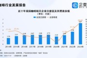 星巴克发展前景如何_星巴克未来增长空间在哪