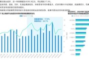 互联网食品报告_如何看懂食品行业趋势
