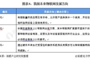 物联网发展前景如何_物联网行业未来趋势