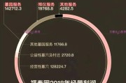 殡葬行业赚钱吗_殡葬行业未来发展趋势