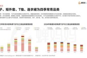 2017年服装行业发展趋势_如何抓住消费升级红利
