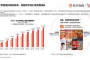 网购前景怎么样_网购未来发展趋势