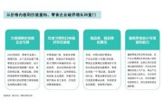 食品公司前景怎么样_未来食品企业如何突围