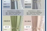 窗帘什么颜色好看_窗帘怎么选尺寸